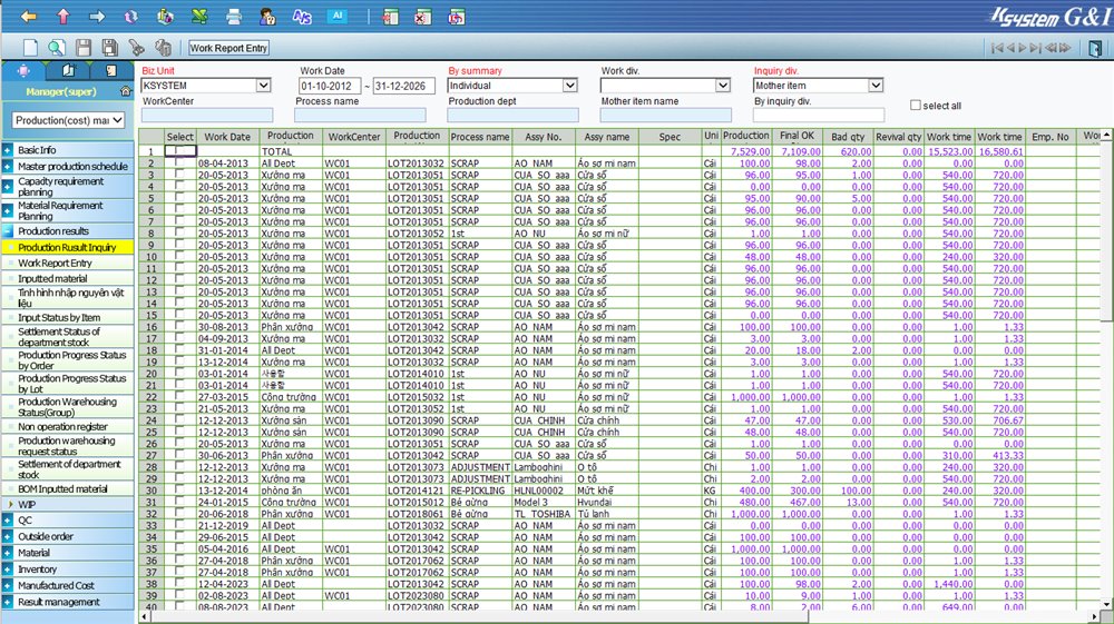 Màn hình kết quả sản xuất của Ksystem G&I